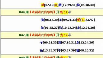 4肖八码_4肖八码实地研究解释落实_定制版V70.45.12